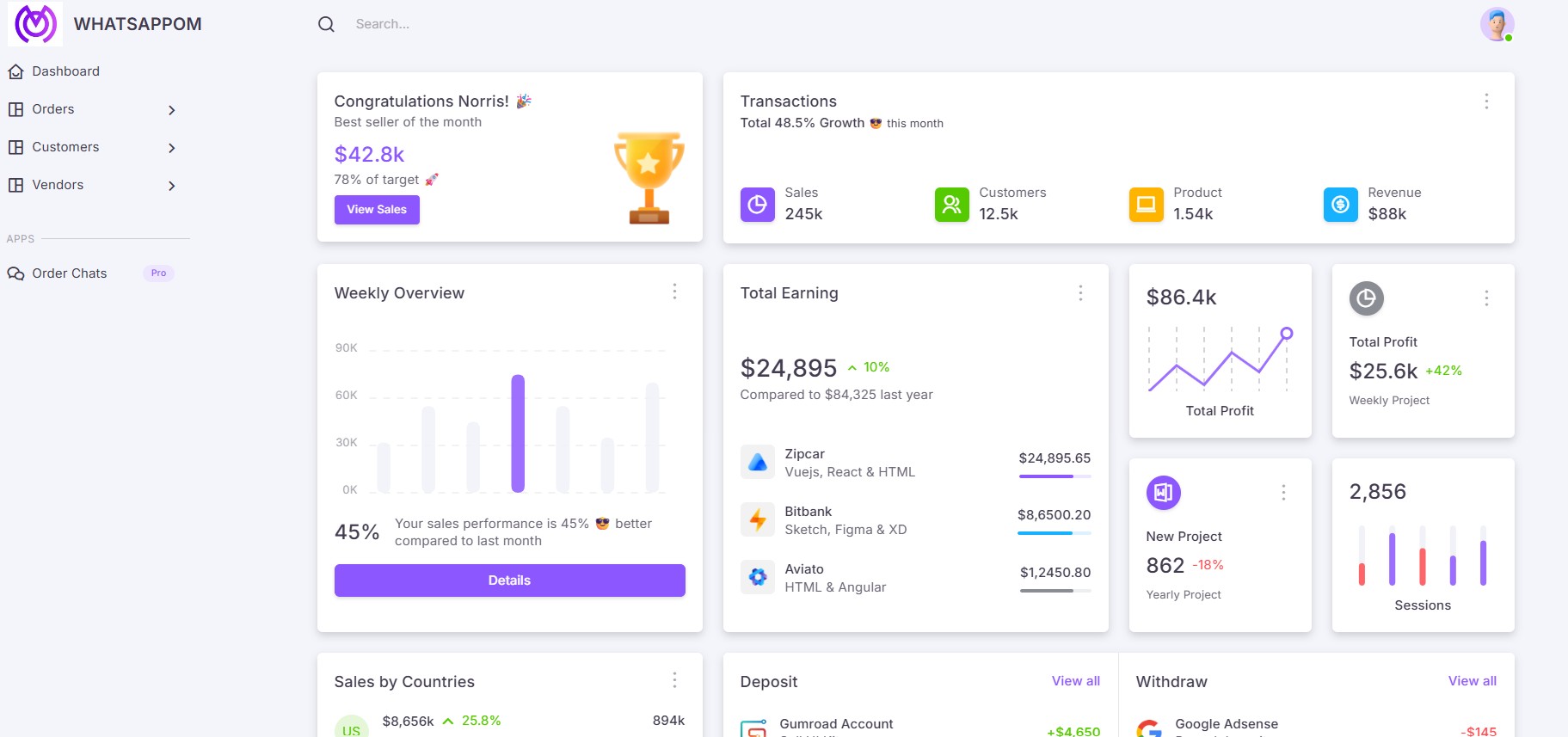 hero dashboard
